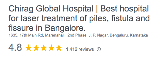 chirag global hospitals