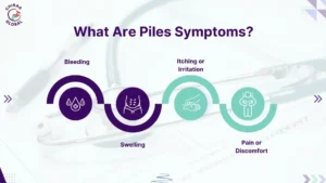 What Are Piles Symptoms