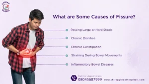 causes of fissure
