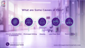 causes of piles